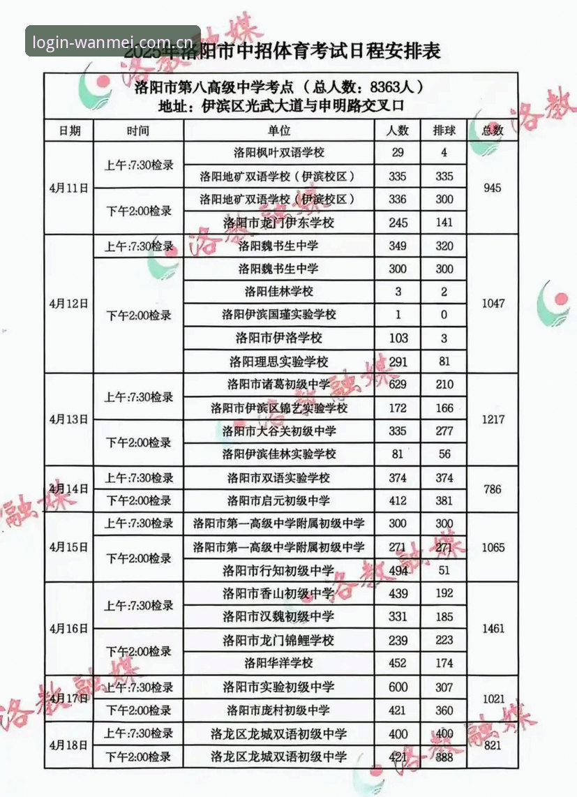 完美体育平台2025新版实测：5大升级亮点与3种高效玩法解析